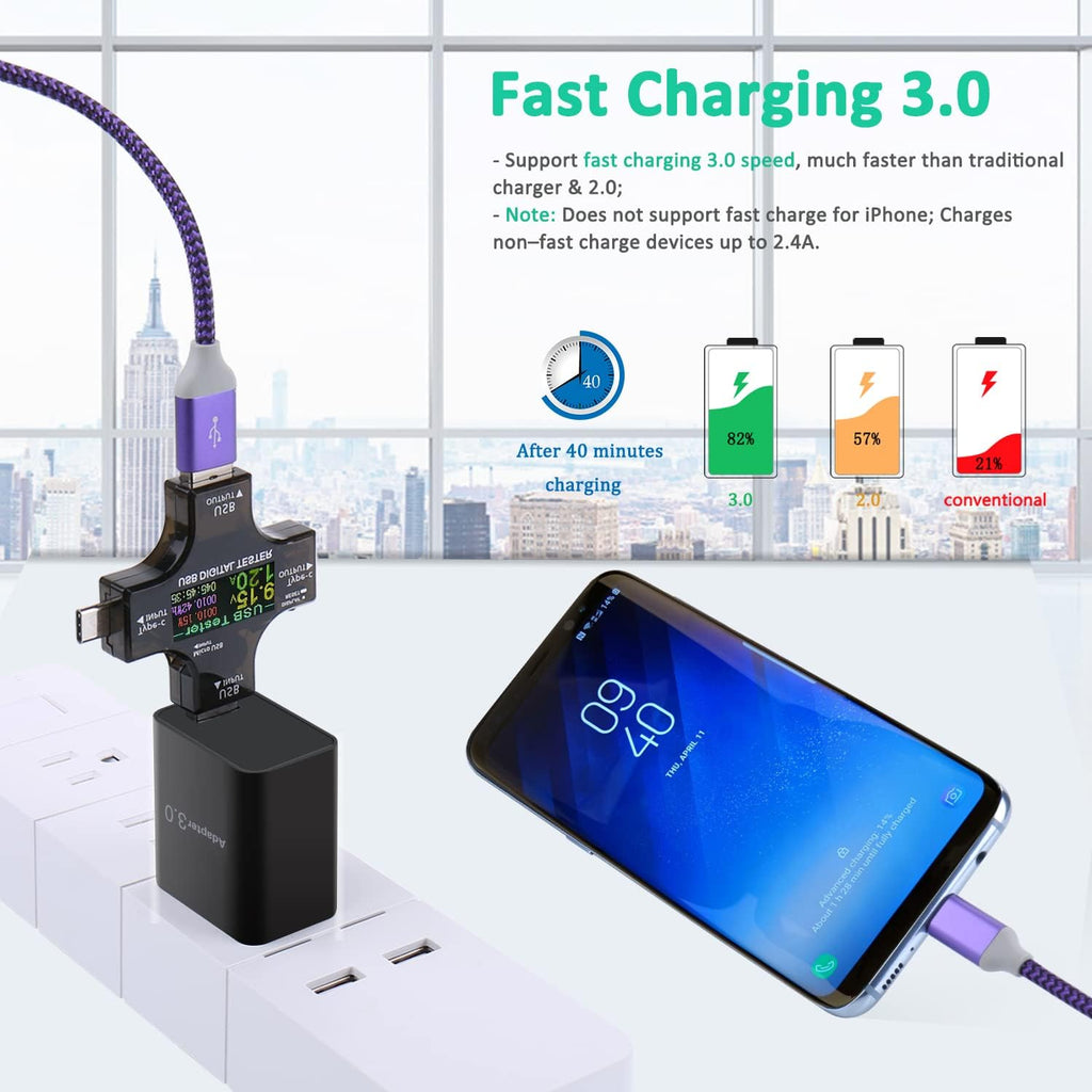 Fast Charge 3.0 USB Wall Charger [4-Pack] 5V 3A Fast Charging Block 18W QC Power Adapter for Wireless Charger Stand