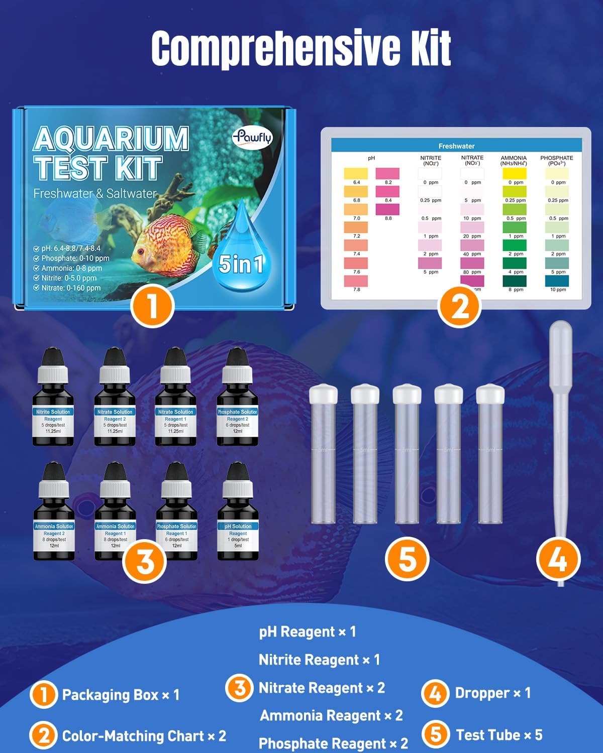 5 in 1 Aquarium Water Master Test Kit, Fish Tank Water Testing Kit | Aquarium Water Test Kit for pH Nitrite Nitrate