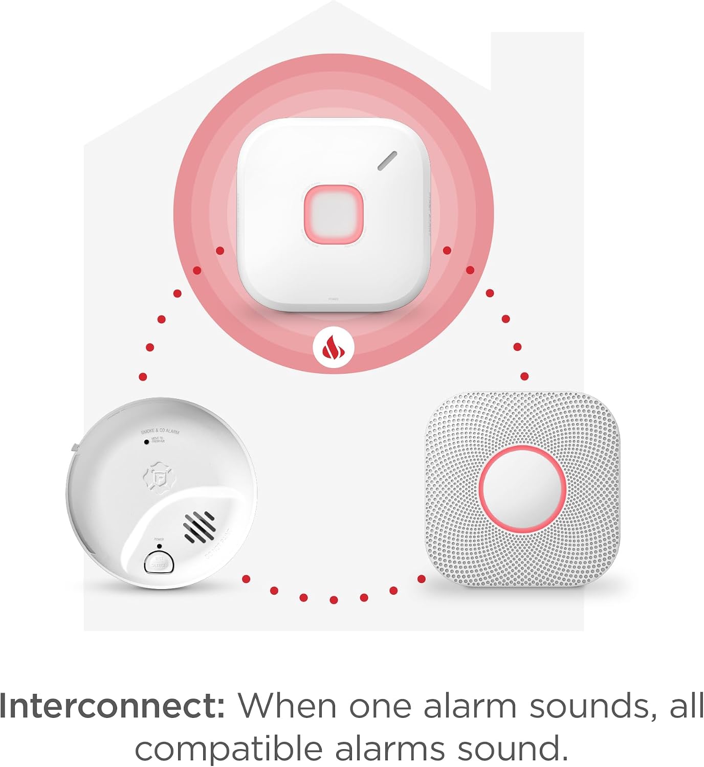 SC5 Hardwire Smart Smoke & Carbon Monoxide Alarm, SMCO600NV-AC, 1-Pack