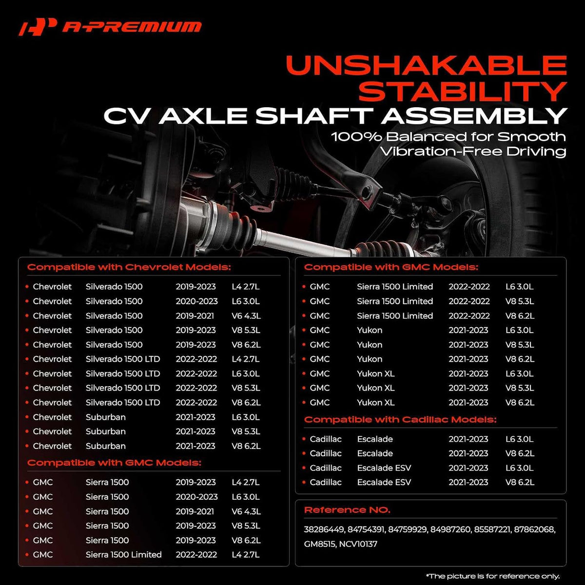 A-Premium Front Driver or Passenger Side CV Axle Shaft Assembly