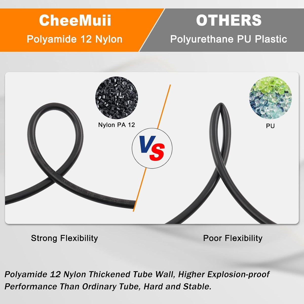 CheeMuii 100FT 5/16" DOT Air Line 8MM Air Hose PA12 Nylon Pneumatic Tubing