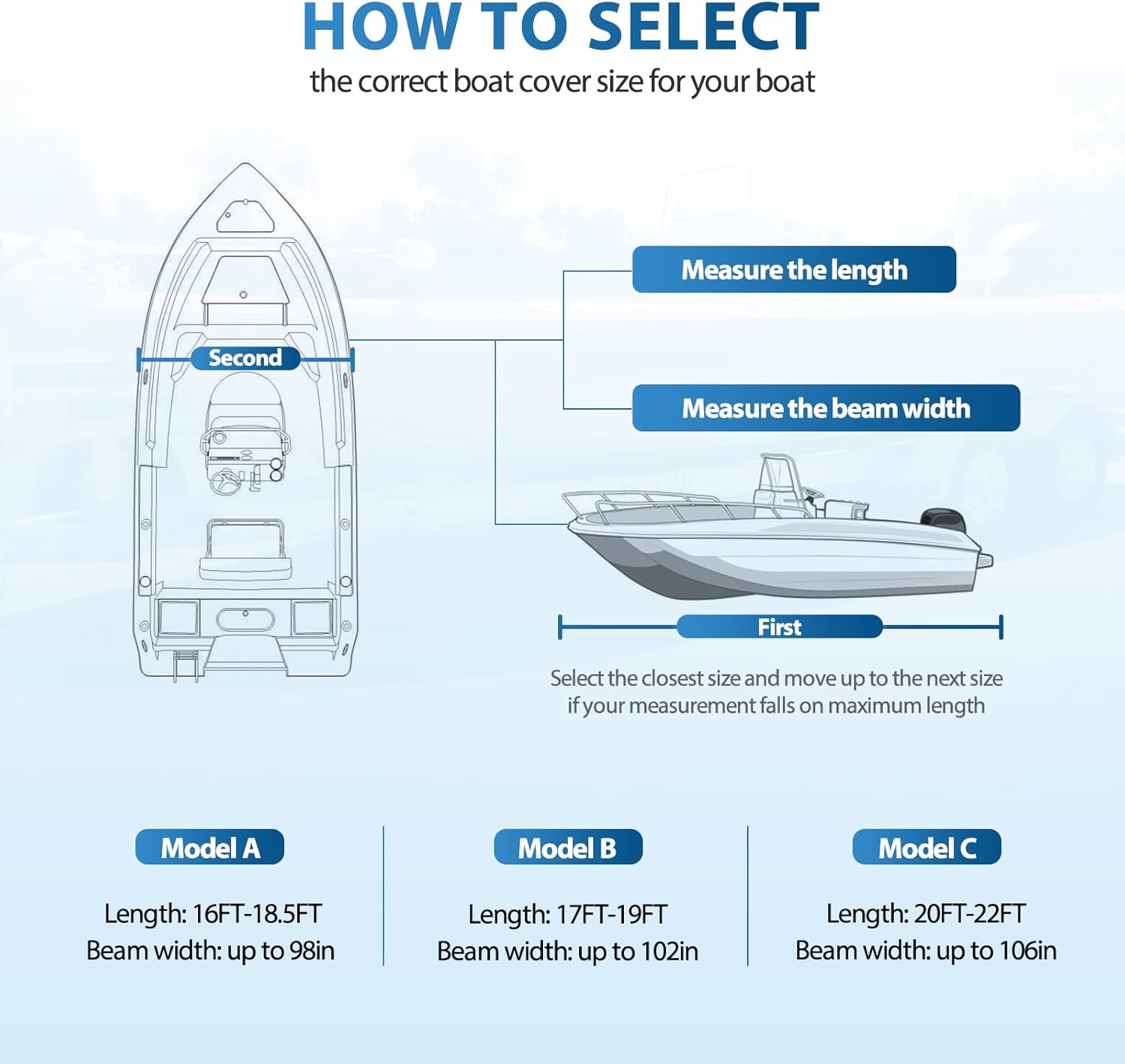 16'-18.5' Center Console Boat Cover, 1300D PU Waterproof Trailerable | Marine Grade Oxford Fabric, UV & Tear