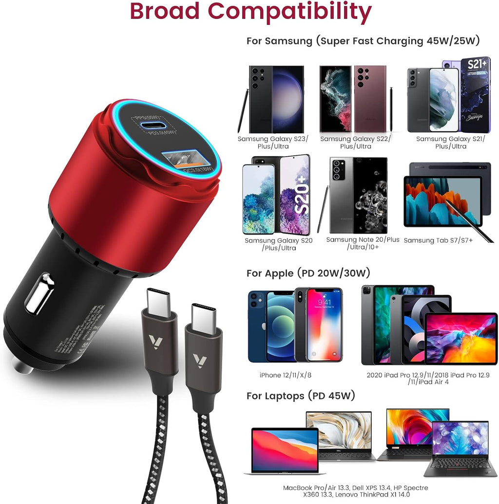 Super Fast Type C Car Charger [73W Turbo], Fast Adaptive 55W 45W PPS/PD&QC3.0 USB C Car Adapter[Super Fast Charging