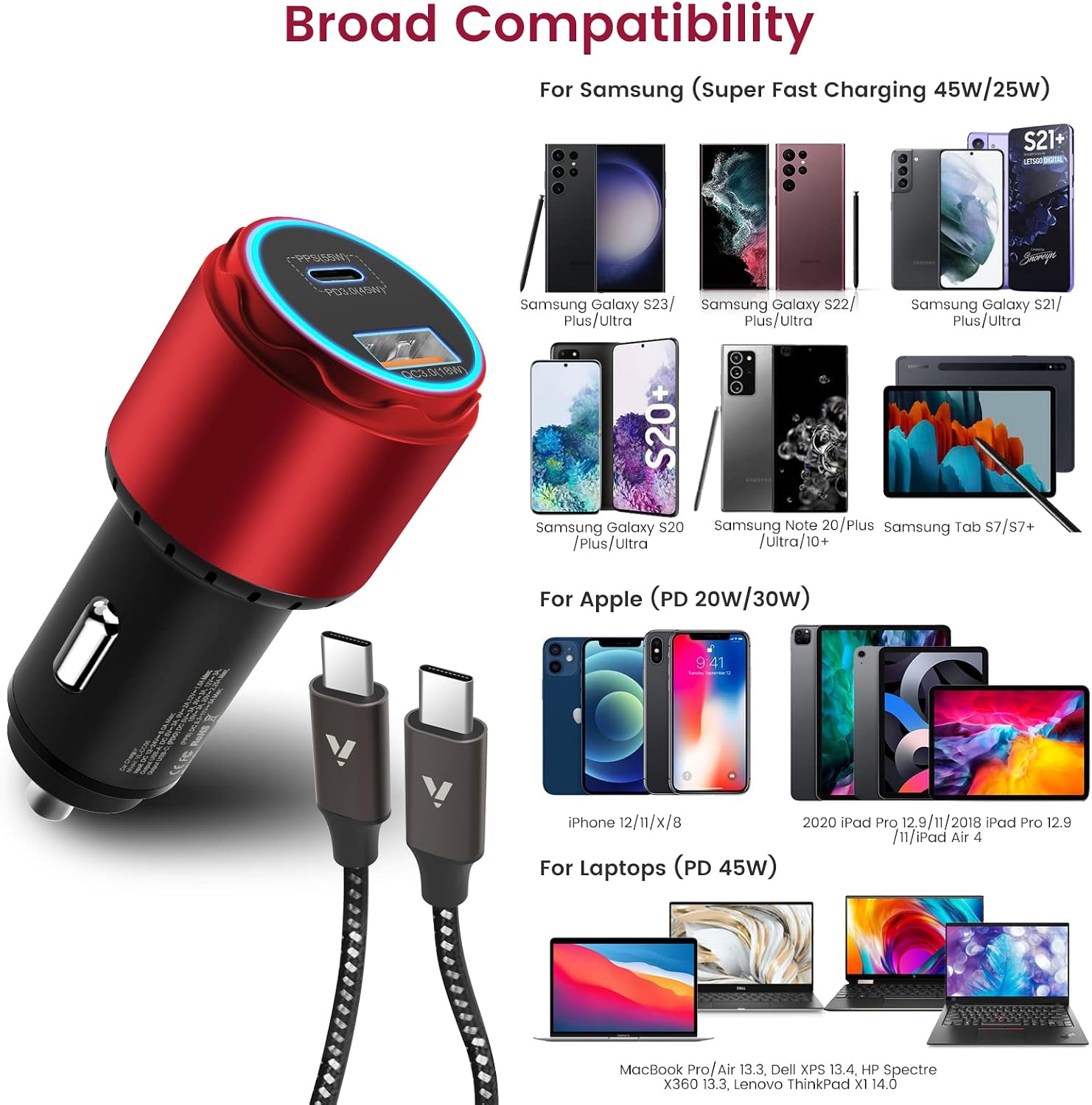 Super Fast Type C Car Charger [73W Turbo], Fast Adaptive 55W 45W PPS/PD&QC3.0 USB C Car Adapter[Super Fast Charging