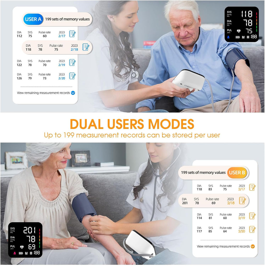 Blood Pressure Machine, Automatic Upper Arm Blood Pressure Monitor with 2x199 Readout, 4.5 Inch Backlit Large Screen