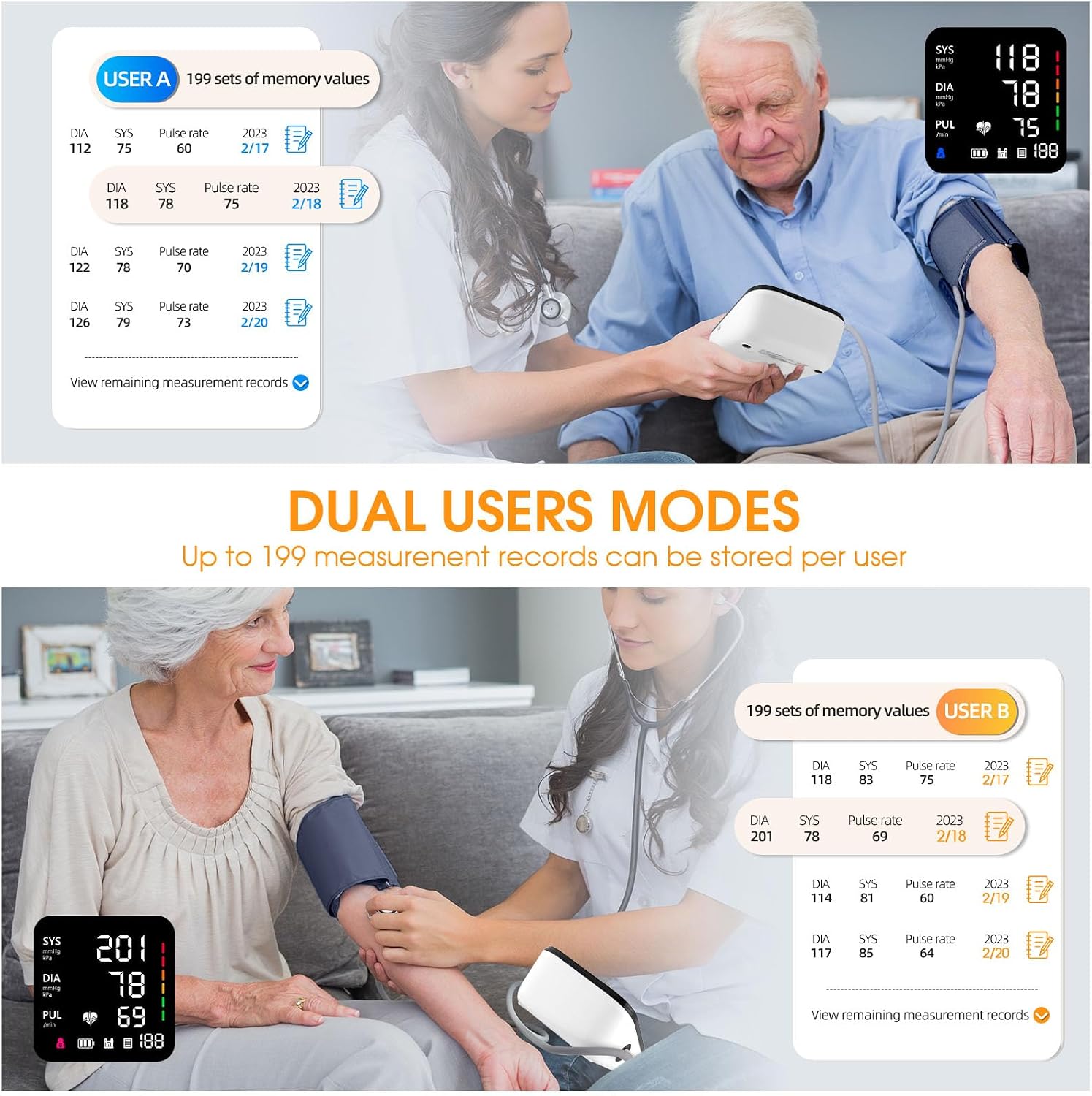Blood Pressure Machine, Automatic Upper Arm Blood Pressure Monitor with 2x199 Readout, 4.5 Inch Backlit Large Screen