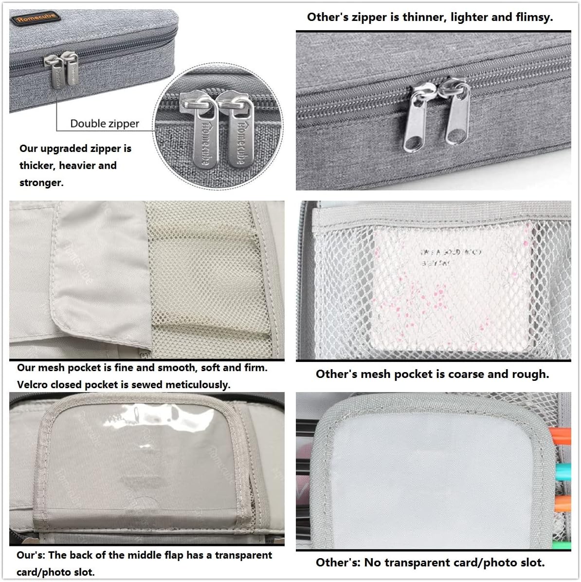 Pencil Case Capacious Pen Pencil Holder Box Makeup Pens Pouch Oxford Cloth Bag Large Storage Stationery Organizer
