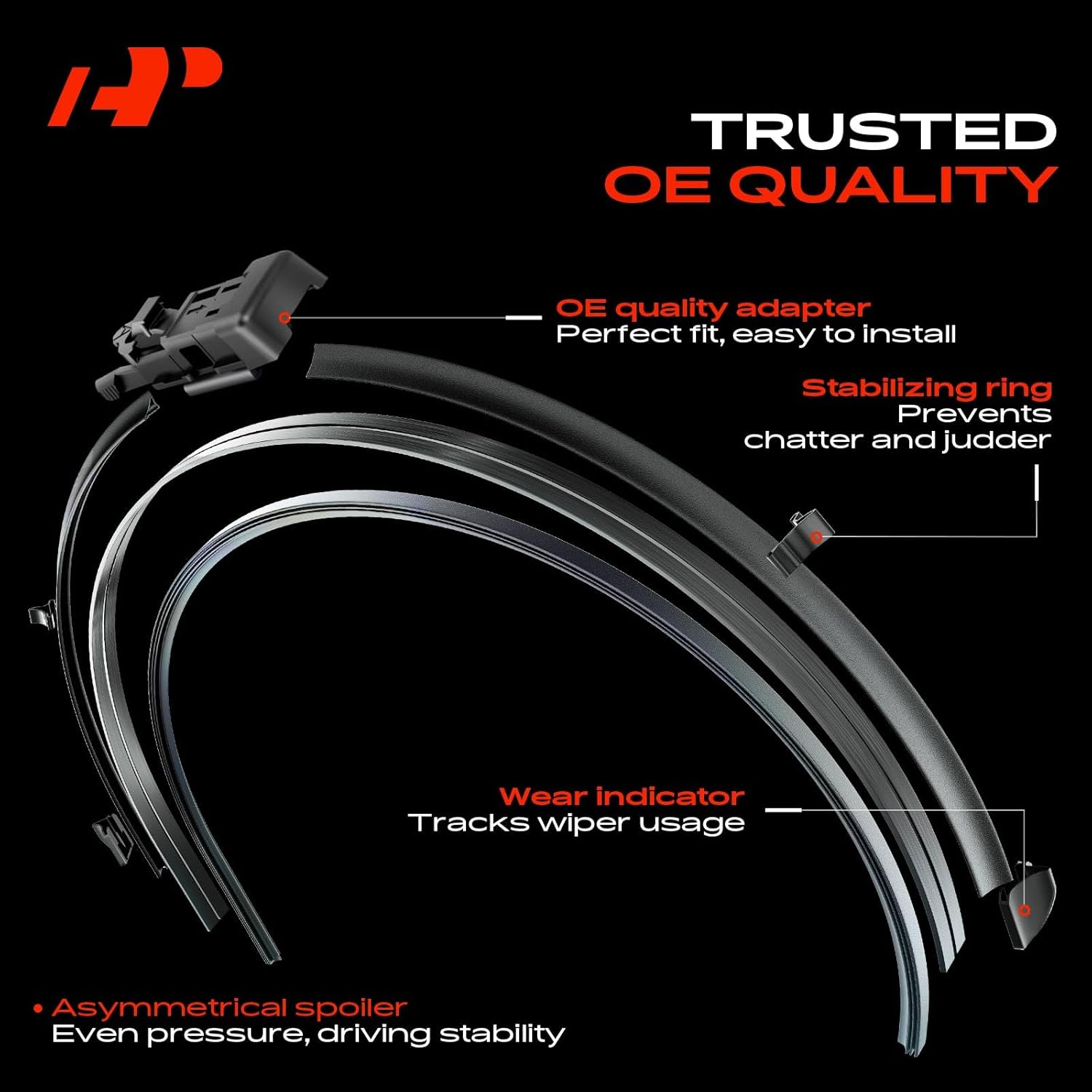 22"+19" Windshield Wiper Blades Compatible with Mercedes-Benz W204 Series GLK250, GLK350 2015 & Jaguar XF, XJ, XFR