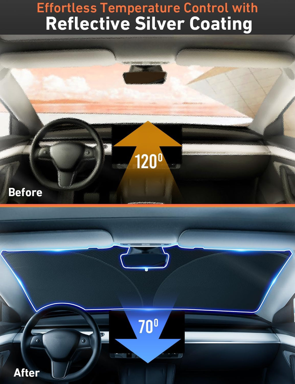 Windshield Sun Shade Compatible for Tesla Model 3 & Model Y Juniper 2017-2024 2025 2026, Sun Visor for EV Front