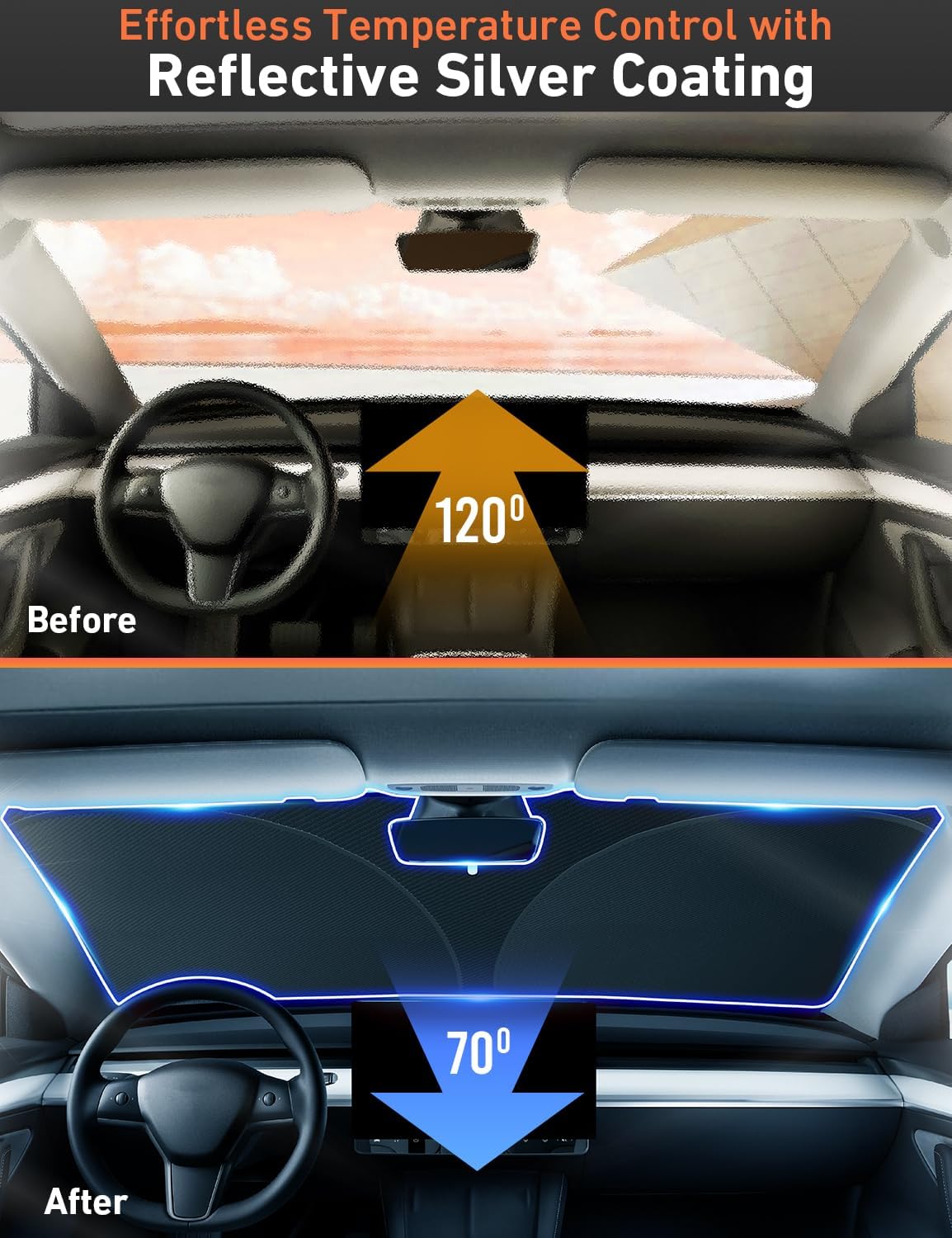 Windshield Sun Shade Compatible for Tesla Model 3 & Model Y Juniper 2017-2024 2025 2026, Sun Visor for EV Front