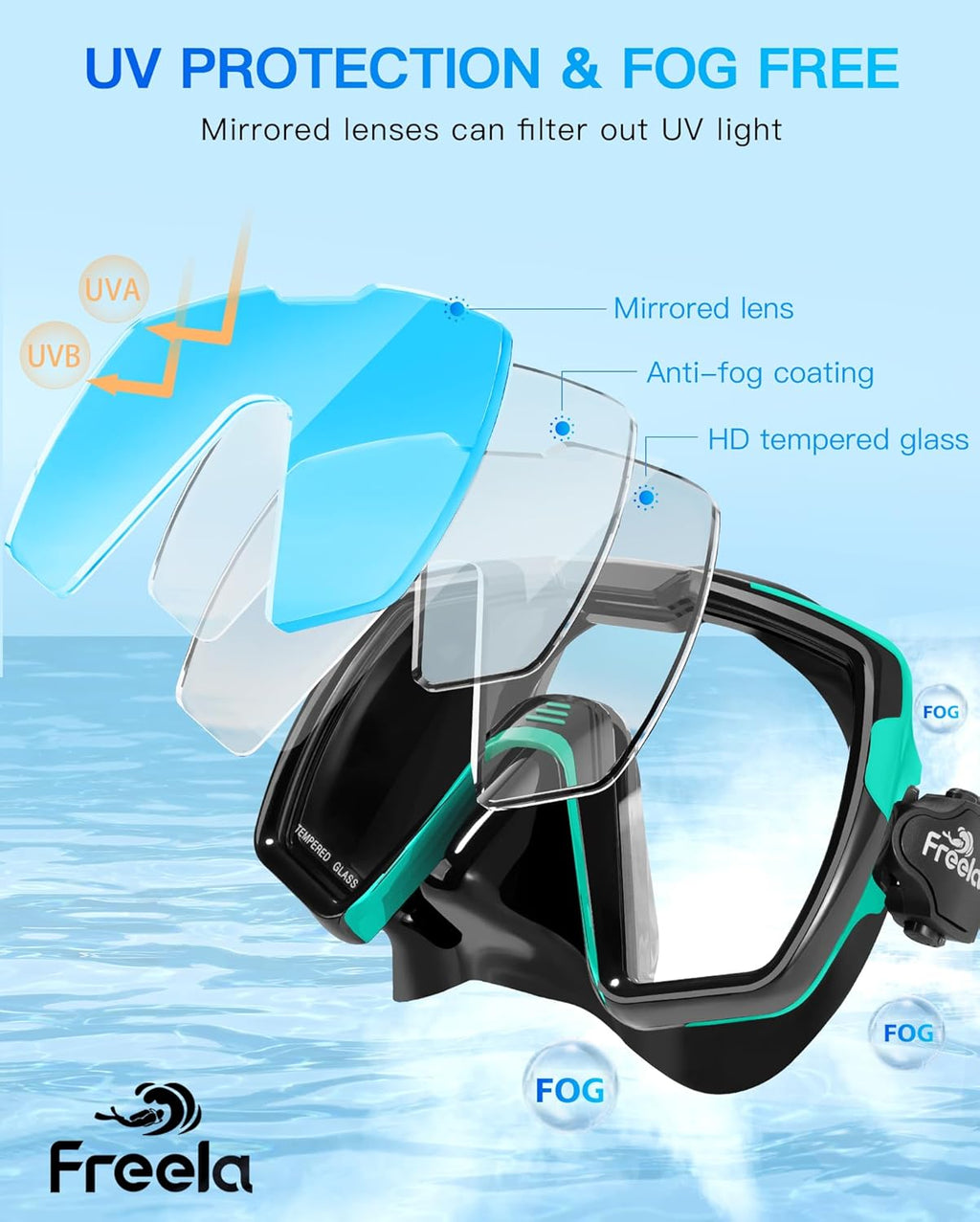 Adult Snorkel Diving Mask with Nose Cover, Tempered Glass Anti Fog Waterproof 180° Panoramic Wide View Scuba Free
