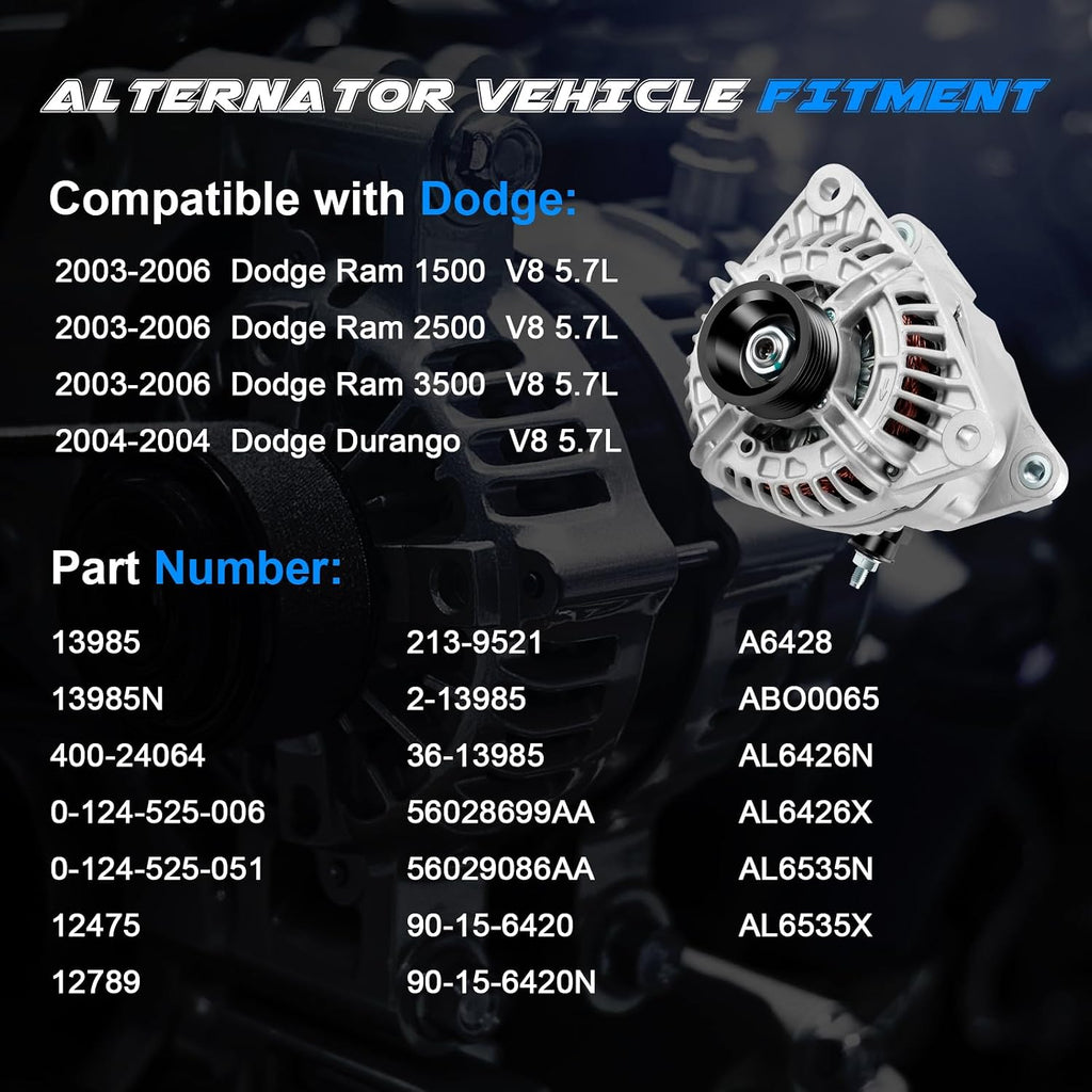 New Alternator for Dodge Ram 1500 2500 3500 Durango 5.7L 136 Amp 2003-2006