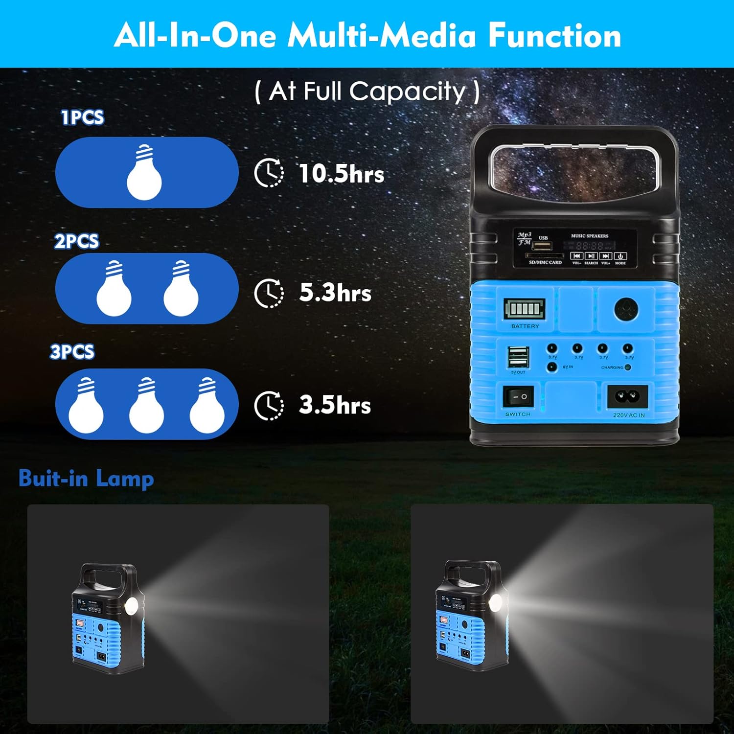 Portable Power Station,Solar Generator with Panels included,LiFePO4 Battery Pack Small Solar Powered Generator with