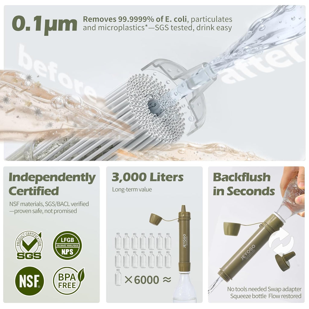 Survival Water Filter Straw - Portable Personal Water Purifier for Hiking, Camping & Bug Out Bag | Tactical Emergency