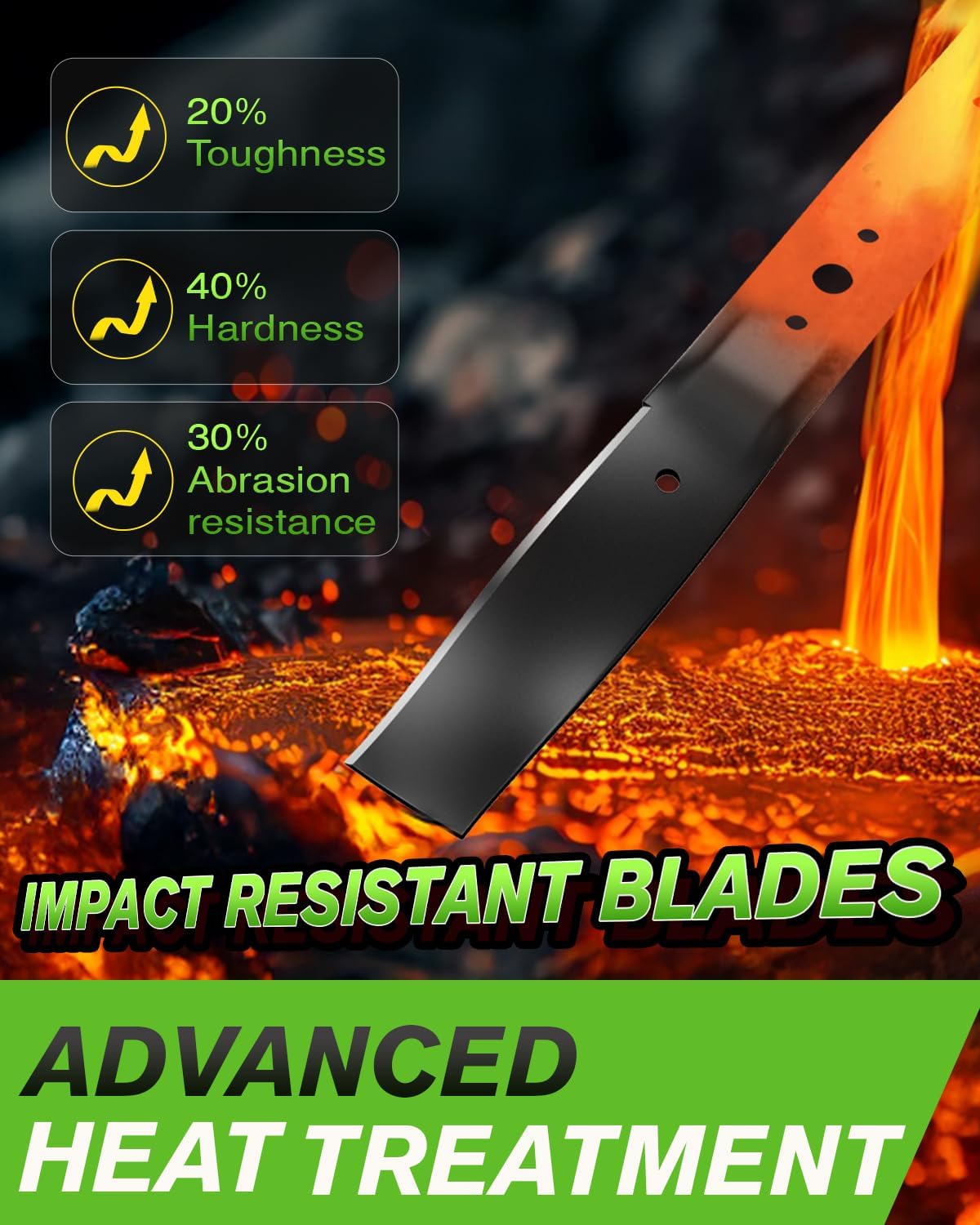 331737B 406712 Mulching Blade with Circle Mounting Pattern, 21" Lawn Mower Blade Compatible with Craftsman, Husqvarna