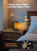 Space Heater, Electric Portable Heaters for Indoor Use