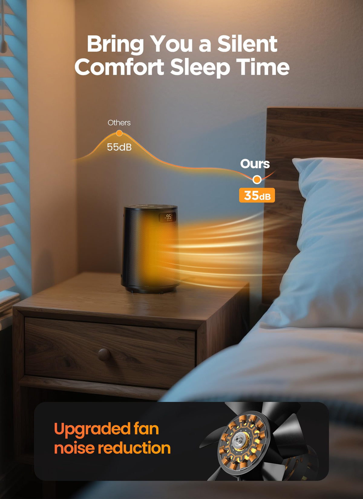 Space Heater, Electric Portable Heaters for Indoor Use