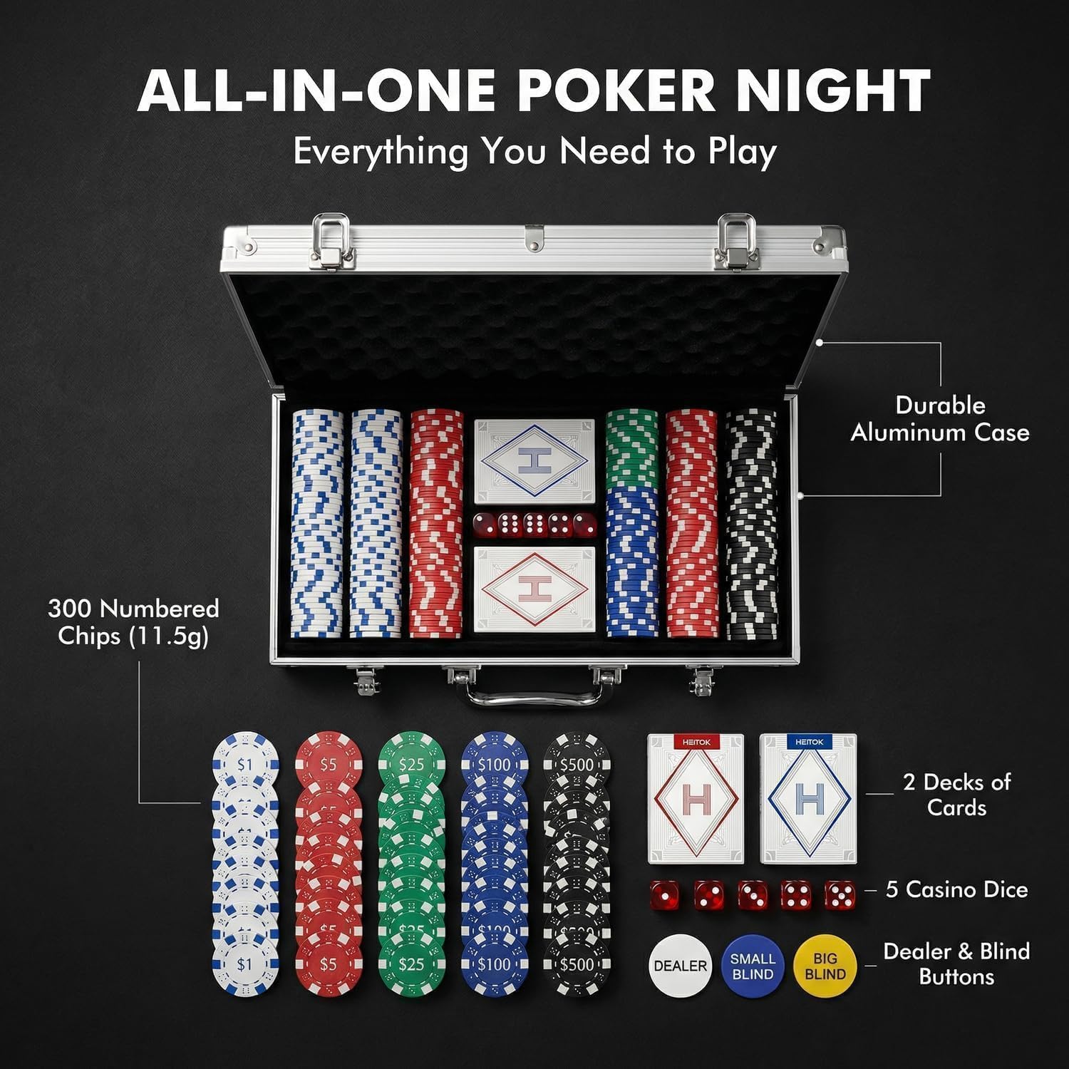 300pc Poker Chip Set 11.5g Iron Core Denominations Texas Holdem | 2-8 players, numbered values 1/5/25/100/500
