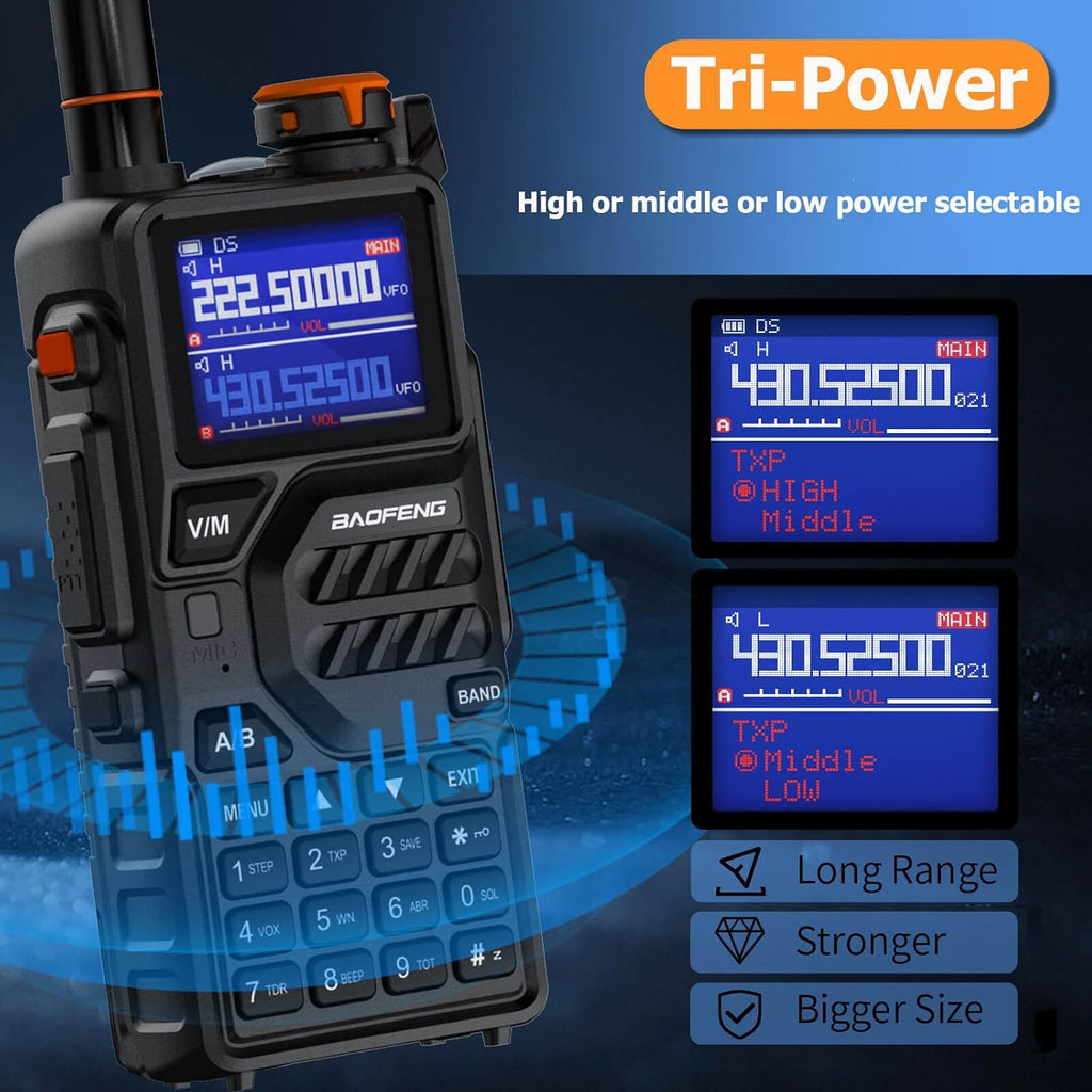 K5PLUS Tri-Band Ham Radio Long Range Walkie Talkies High Power Two-Way Radio with One Touch Frequency Finder Button