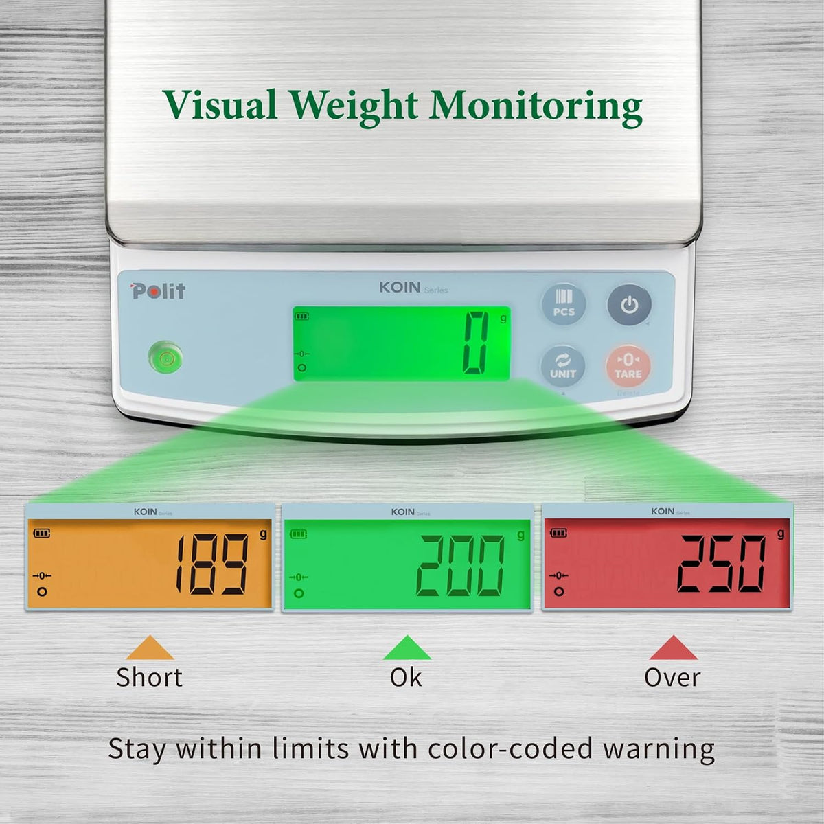 Rechargeable Food Scale 40lb/18kg, Digital Commercial Kitchen Scale