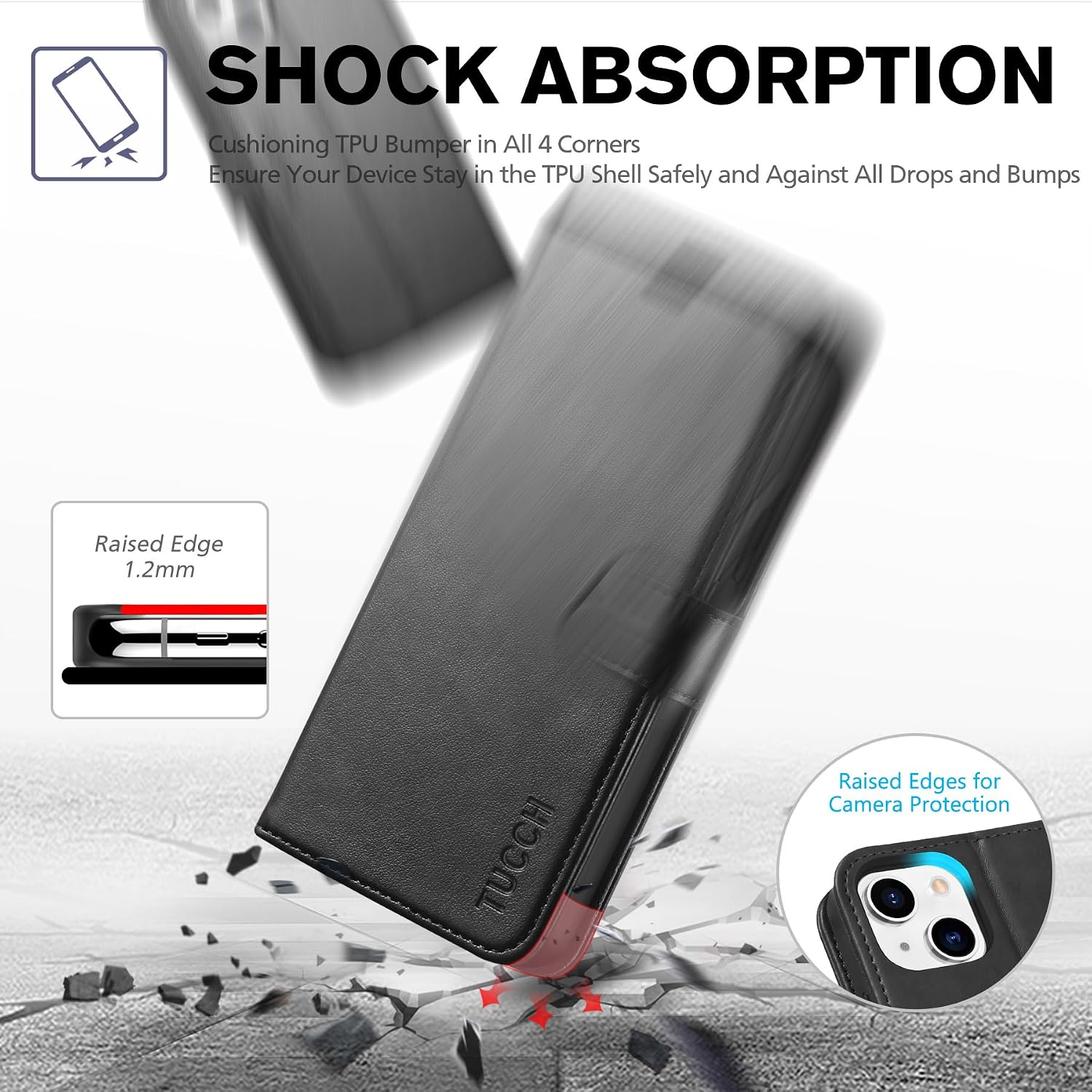 Case Wallet for iPhone 13 (6.1") 2021, RFID Blocking 3 Card Holder Kickstand PU Leather Flip Folio, [Shockproof TPU