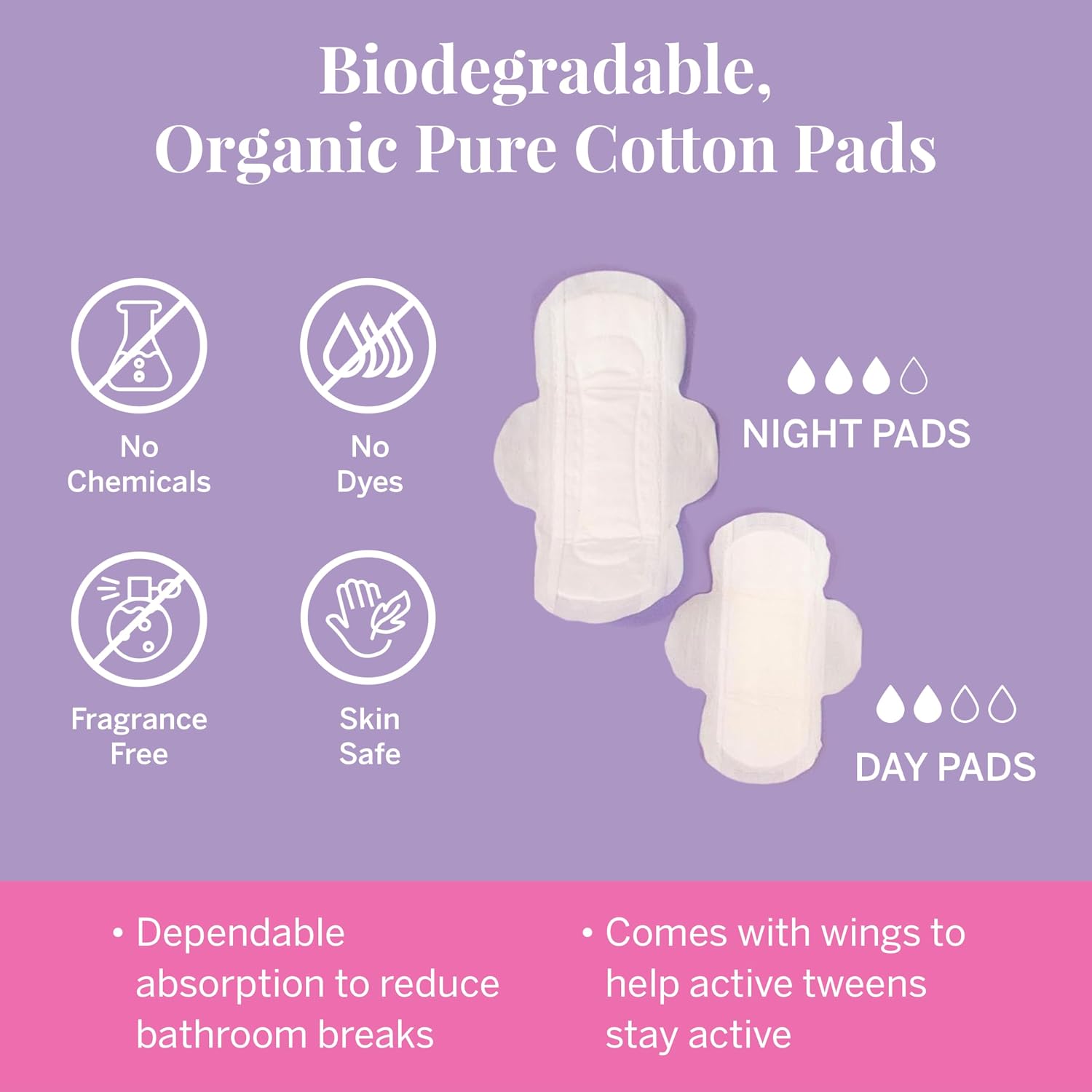 Pixie First Period Kit for Girls 9-12 - Best Organic Cotton Teen Pads with Wings - Period Tracking Bracelet &
