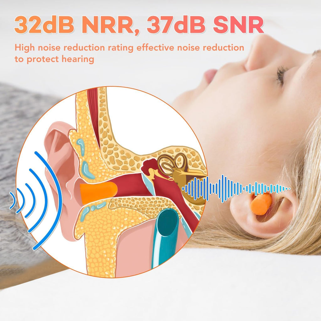 Foam Ear Plugs,200 Pairs Ear Plugs for Sleeping