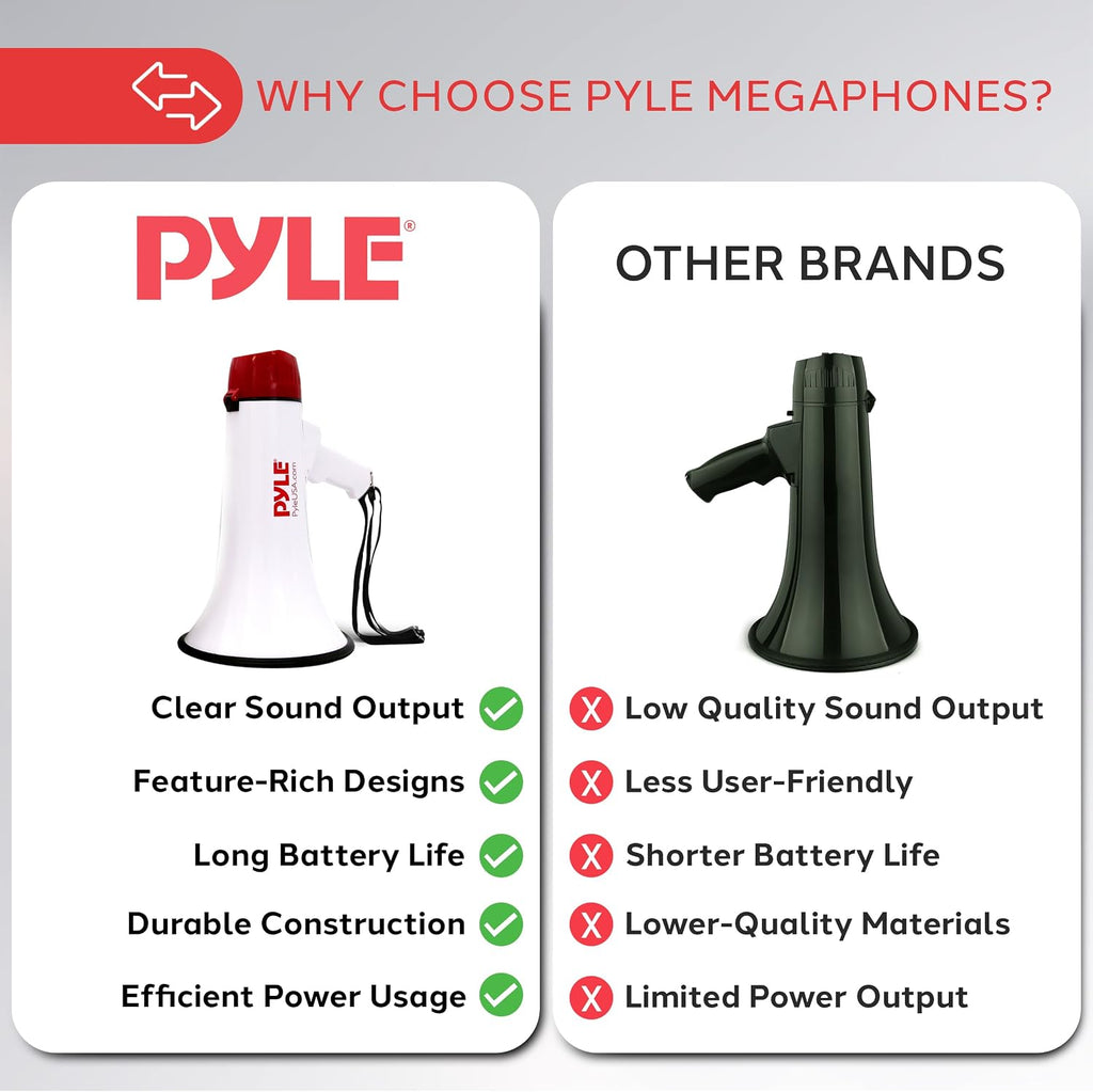 Megaphone Speaker PA Bullhorn - Built-in Siren Rechargeable Battery, Auxiliary Jack 40Watts & 1400 Yard Range