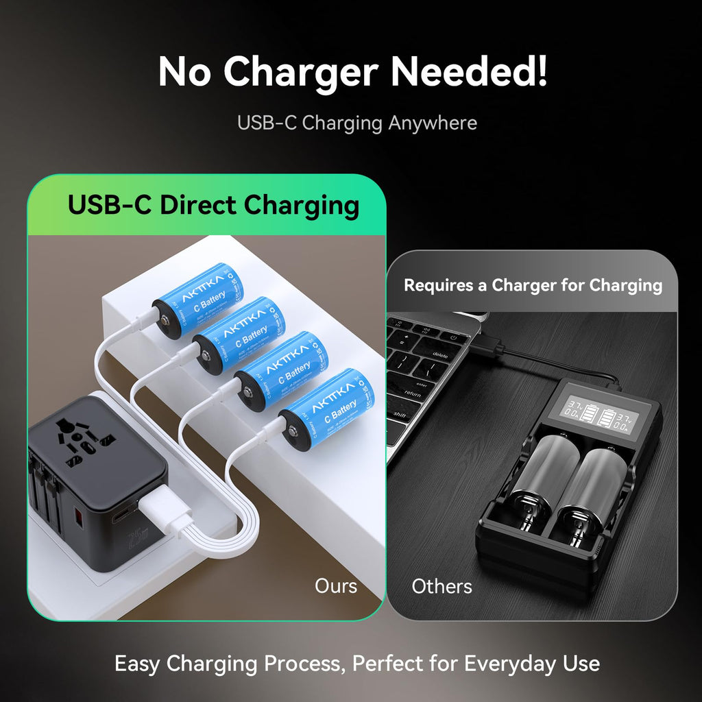 Rechargeable C Batteries 4 Pack 7400mWh Lithium LR14 500+ Cycles