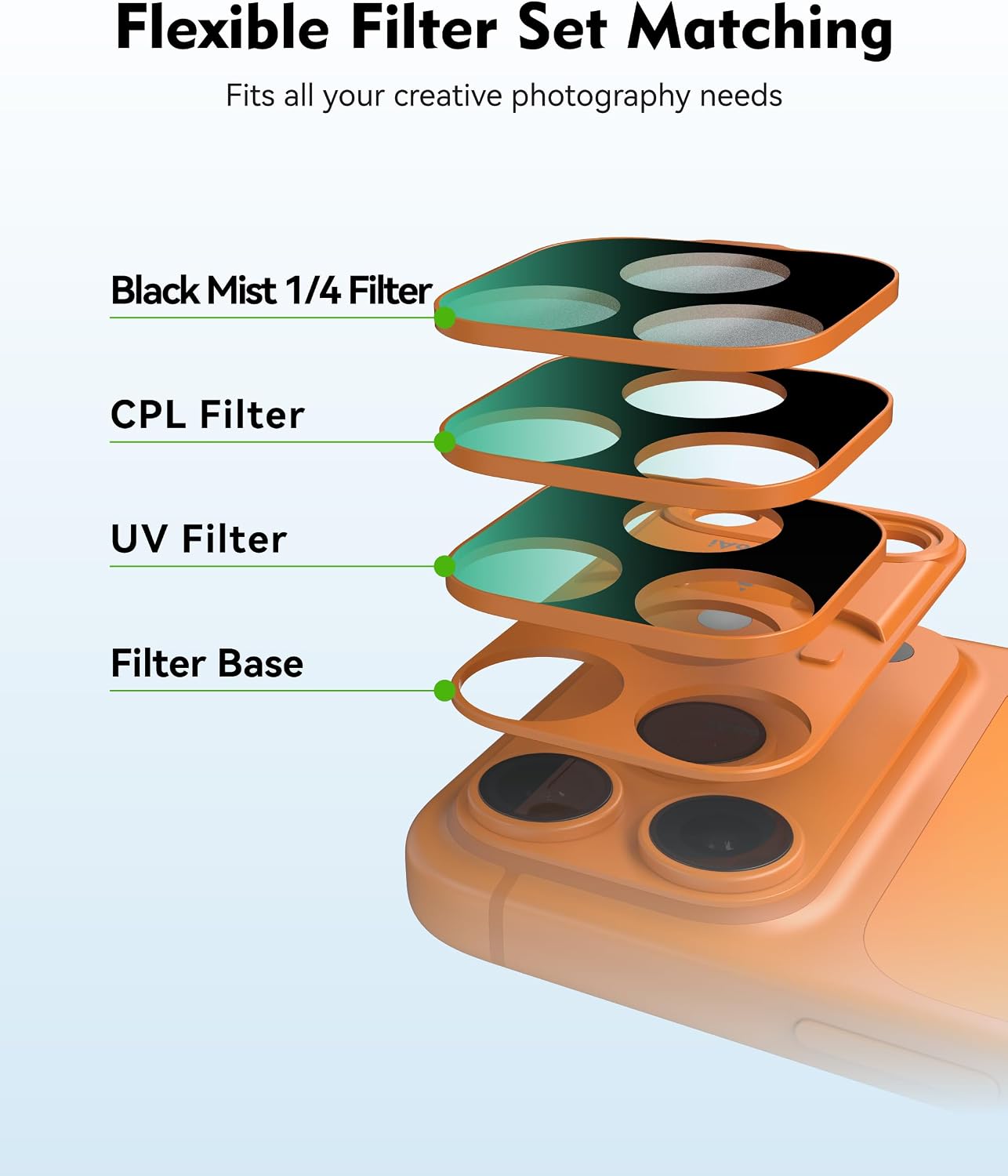Magnetic UV Filter for iPhone 17 Pro, Snap-On Smartphone Camera Lens Filter with Adhesive Metal Base Mount, HD
