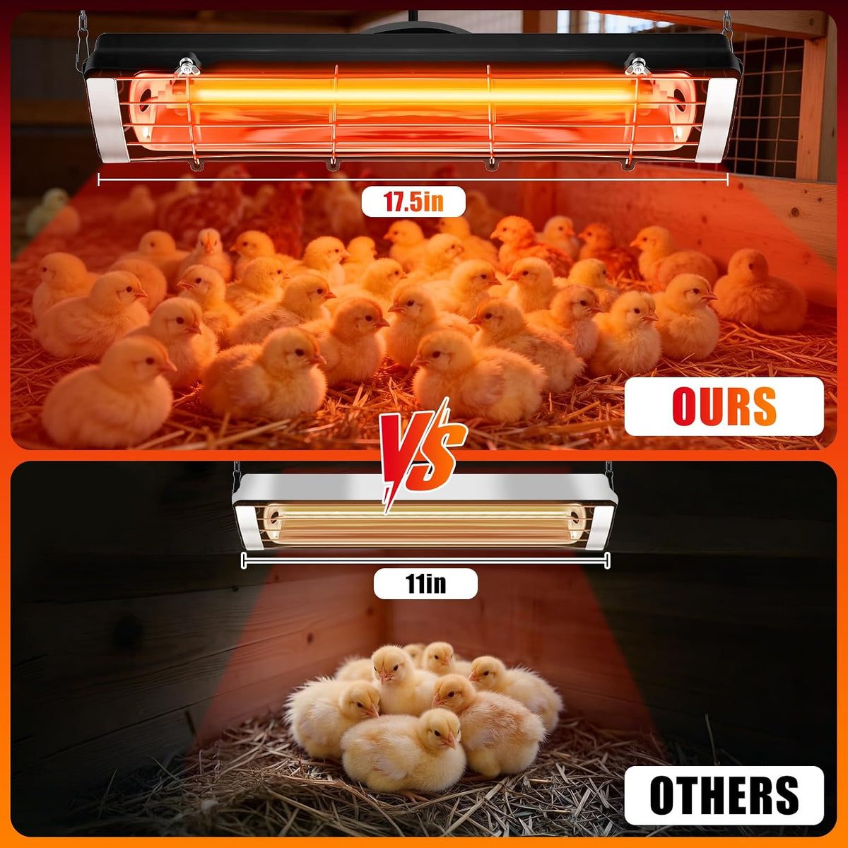 17.5 Inch Extra Long Heat Lamp for Chickens, Chicken Coop Heater for Winter