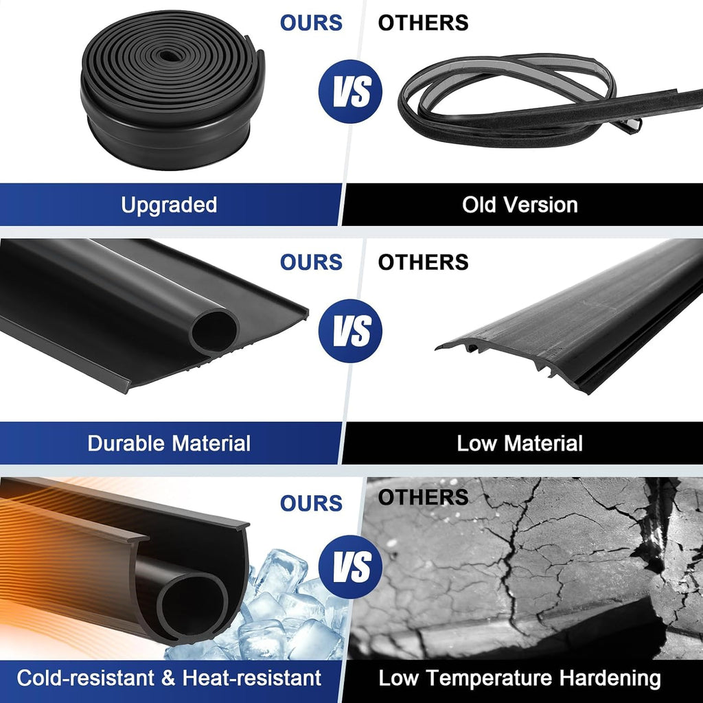 Garage Door Seals Bottom Rubber Strip, Weather Stripping Kit Seal Strip Replacement, Universal Weatherproof Threshold