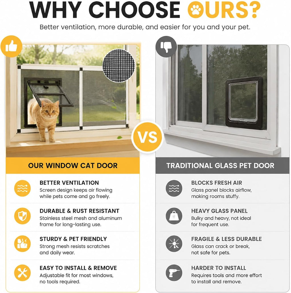 Bug-Proof Screen Cat Door for Window,Fits 28'' - 32'' Adjust Width Window