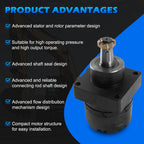 BMER-2-300-WS-T4-S Hydraulic Wheel Motor Replacement for Parker Dynamic