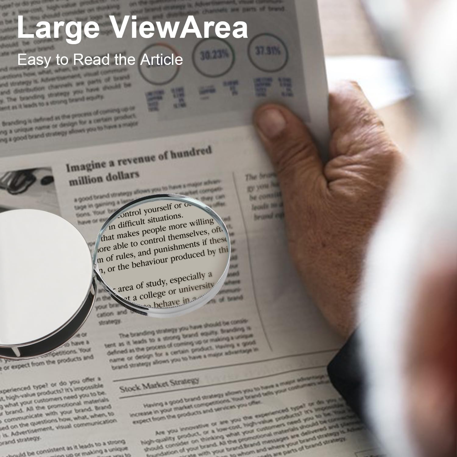 20X Handheld Magnifier, Pocket Magnifying Glass Reading Magnifier | Metal, folding magnifying glass to 180° rotation