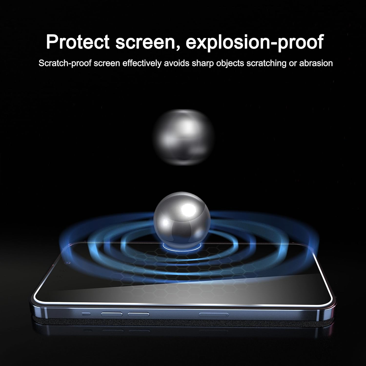 3 Pack Privacy Screen Protector for iPhone 16 [6.1 inch] + 3 Pack Camera Lens Protector, Anti Spy Private Tempered