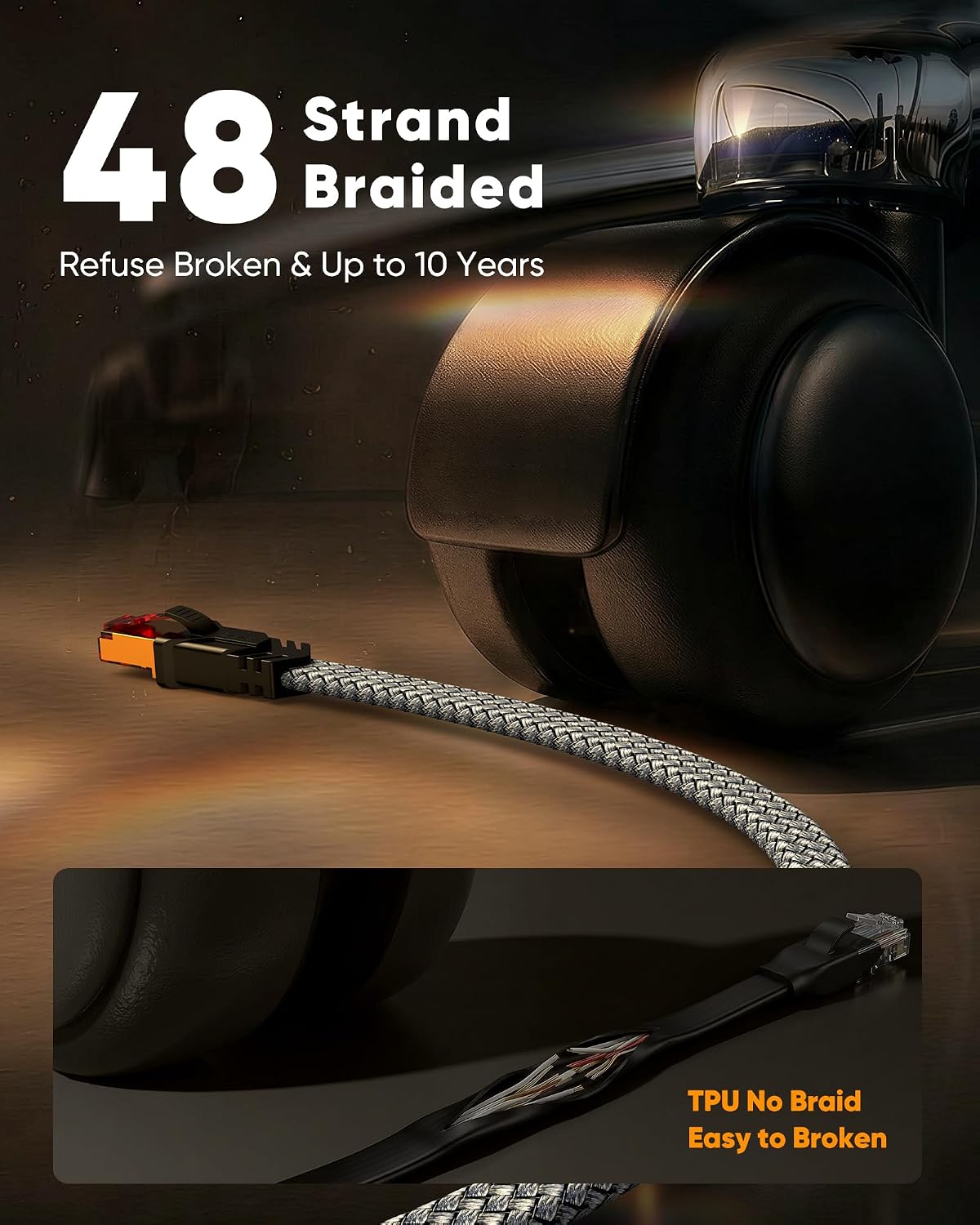 Cat 8 Ethernet Cable 50 FT 40Gbps 2000Mhz for Router | Cat8 Cat7 Cat6 Cat5 Supports, High Speed Internet& LAN&