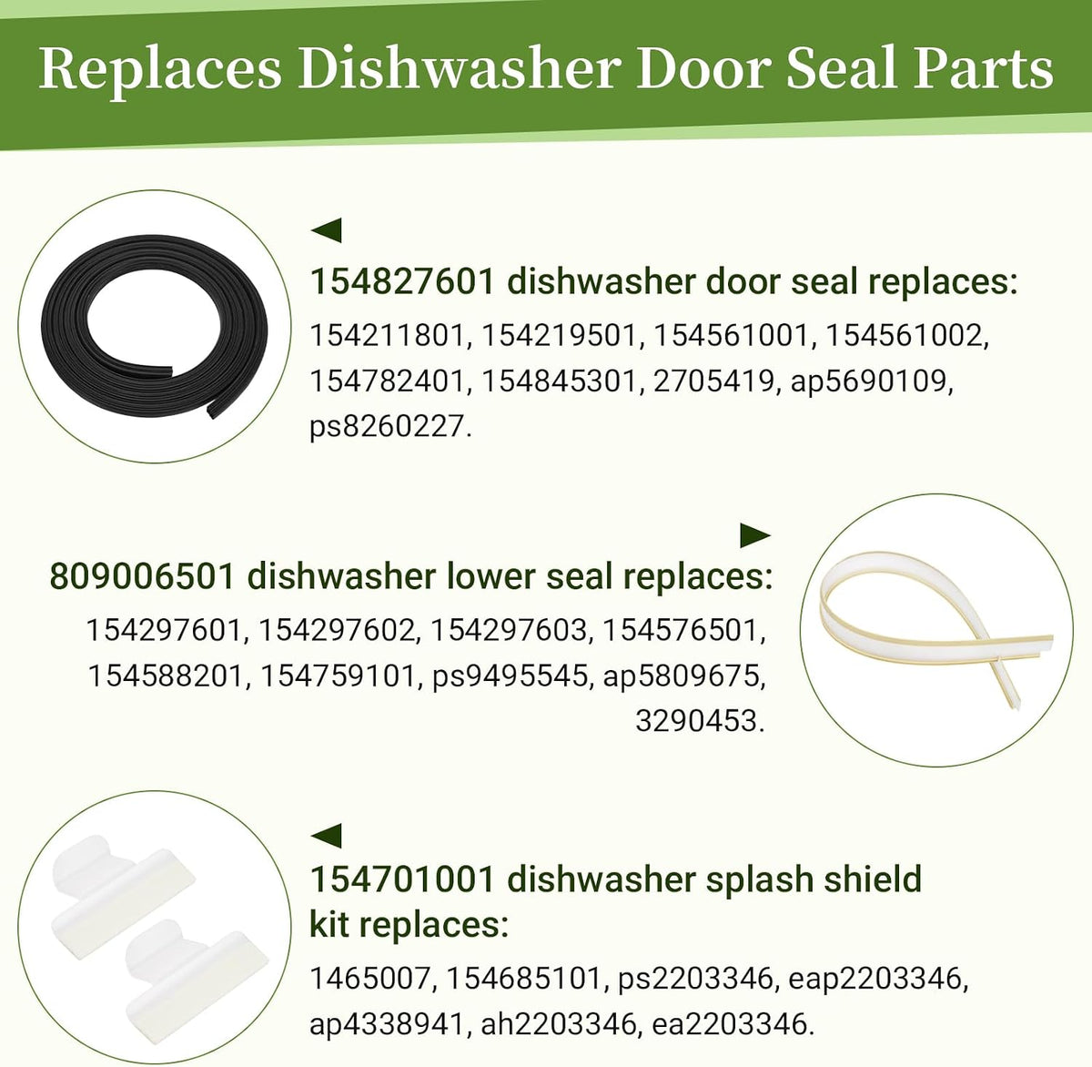 154827601 Dishwasher Door Seal Kit Compatible with Frigidaire Kenmore