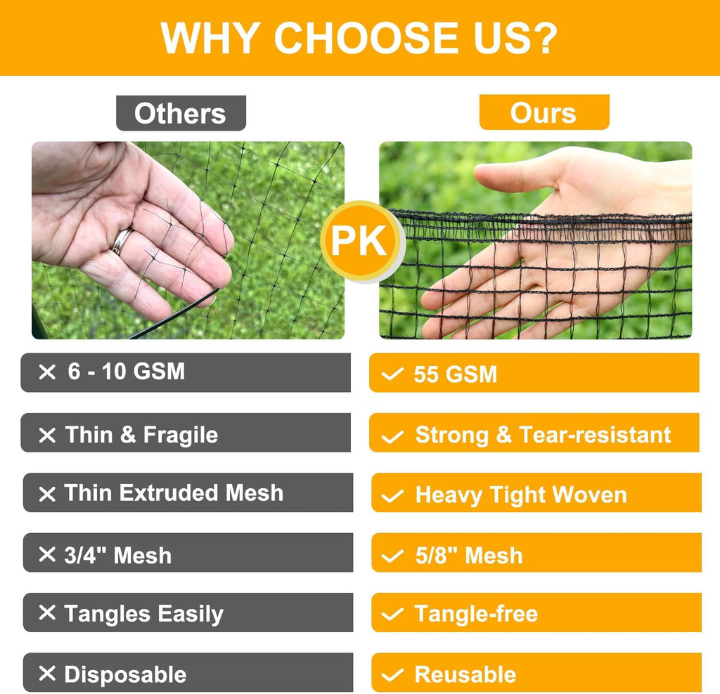 Deer Fence Netting, 55gsm Plastic Temporary Mesh Fencing, 7x50ft