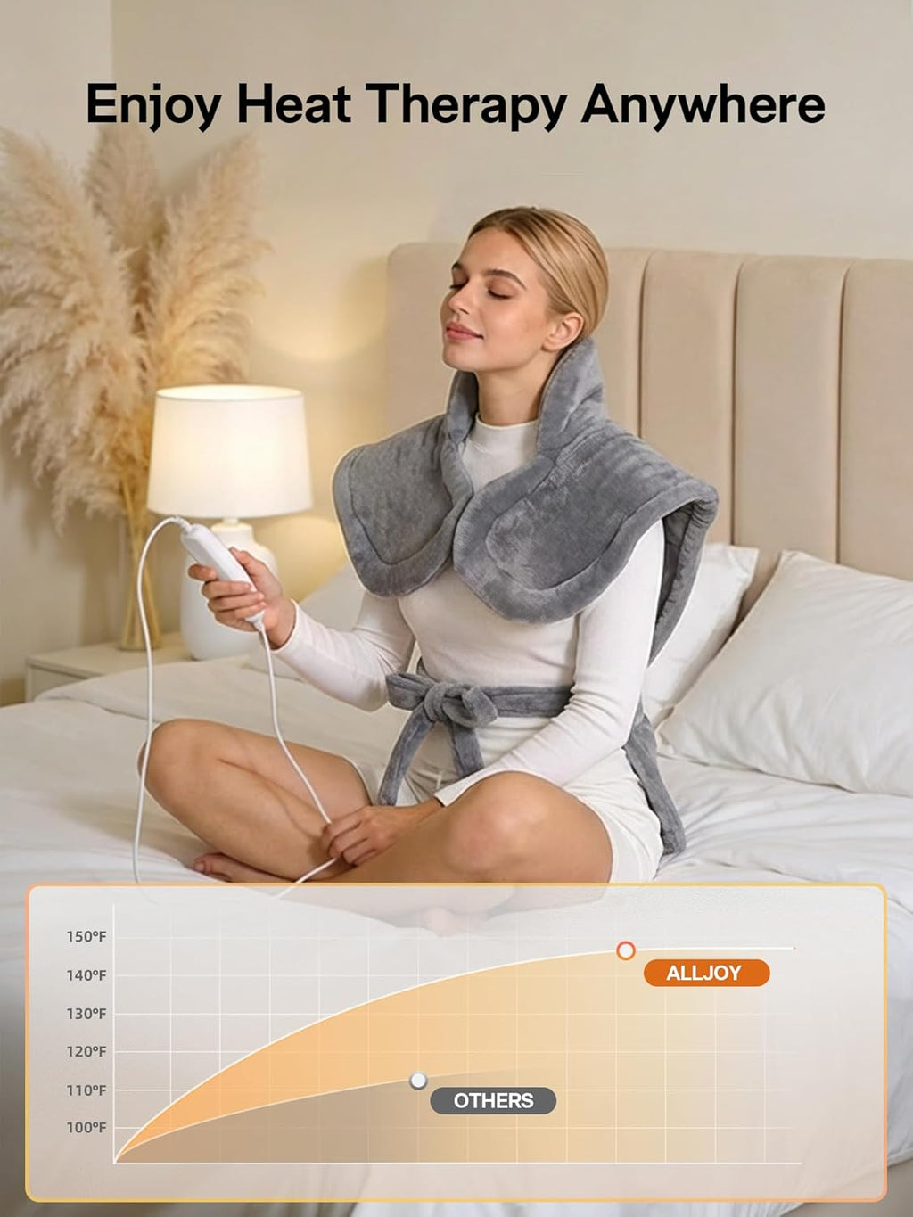 Heating Pad for Neck and Shoulders and Back Pain Relief