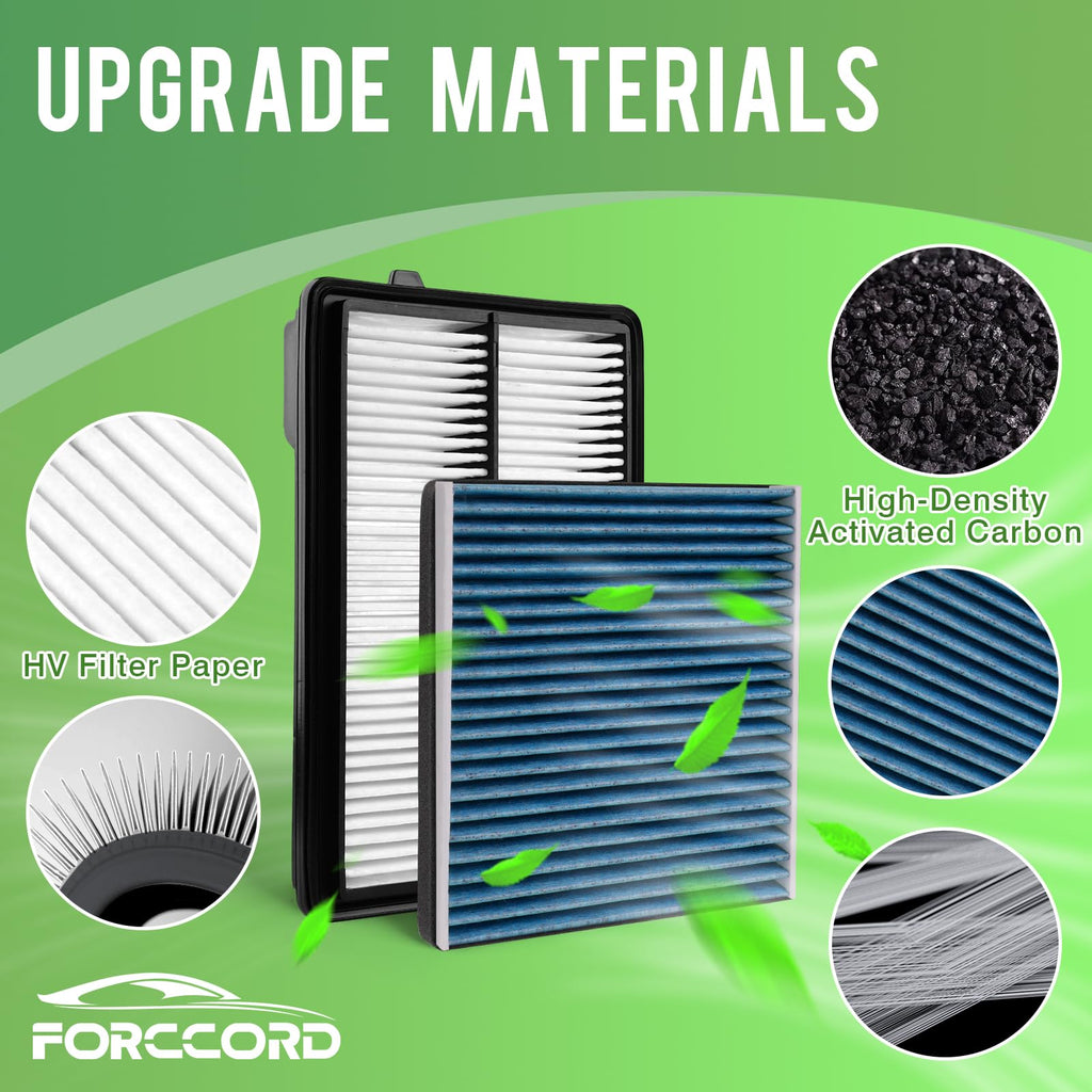 Cabin & Engine Air Filter Kit for Genesis GV80 2.5L 2021-2026 Gas