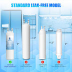 Replacement for Frigidaire WF3CB Water Filter, 3 Pack