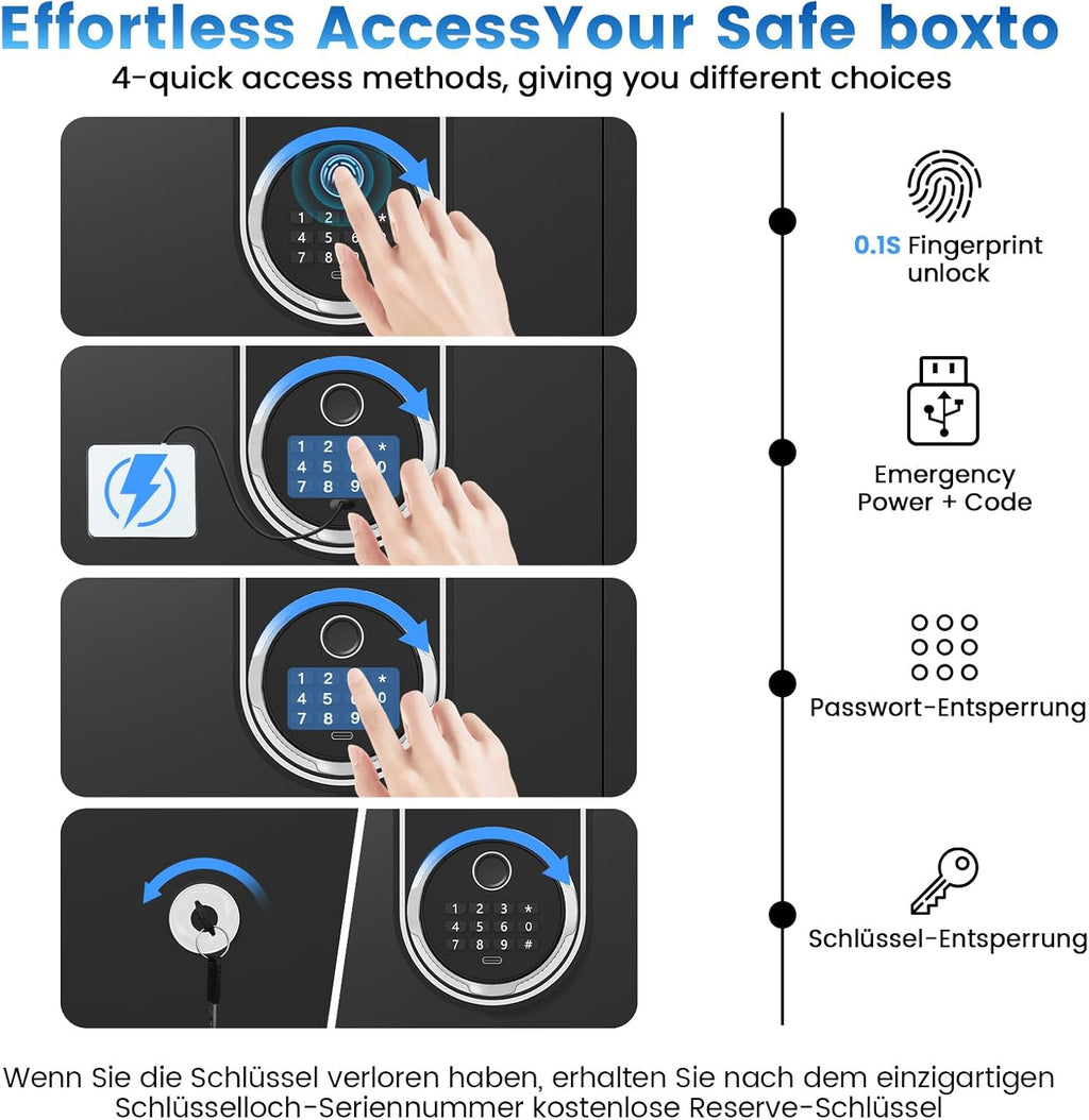 Small Smart Biometric Safe Box for Home, (7.87"D x 12.2"W x 7.87"H) | Mini Safes with Anti-Theft Dual Alerts, Mute