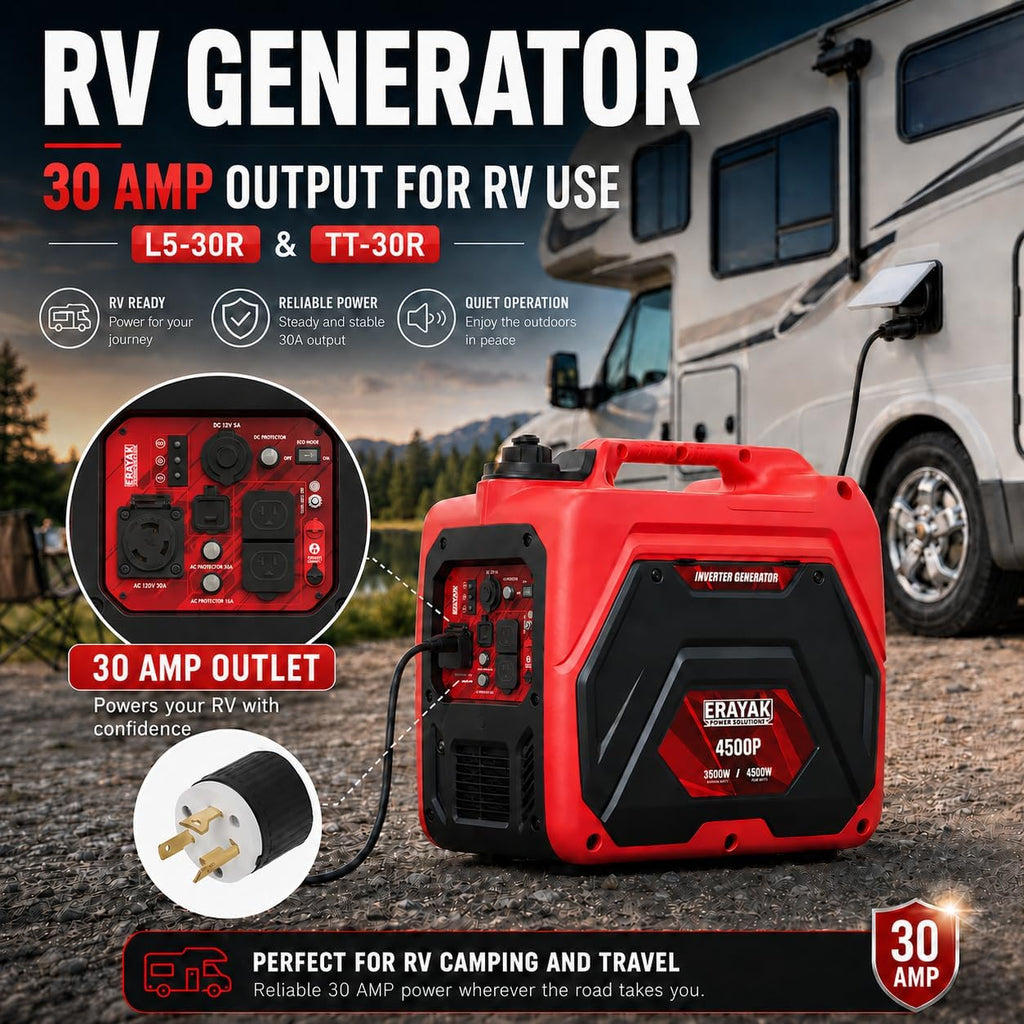 4500W Portable Inverter Generator for Home Use, Super Quiet Small Generator for Camping Outdoor Emergency Power