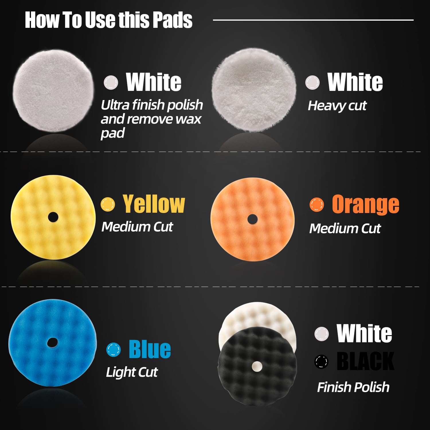 Buffing Polishing Pads, ZFE 7Pcs 6"(150mm) Waffle Foam Buffing Pads Polishing Pads Wool Pad Kit for 6Inch Backing