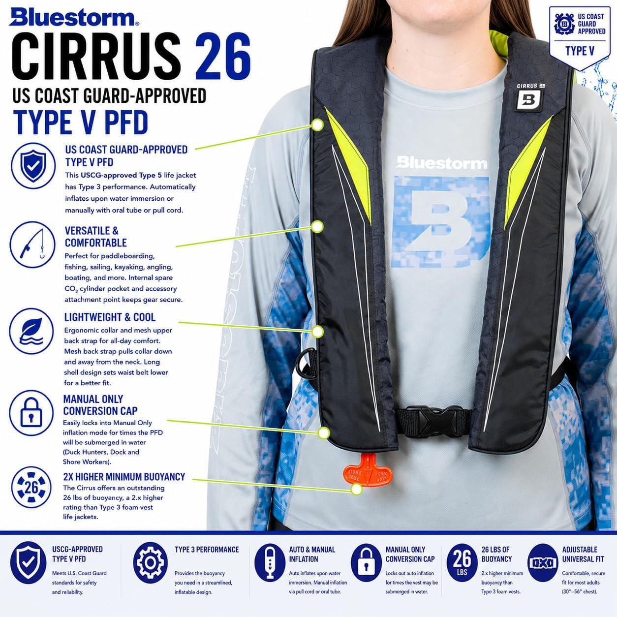 Cirrus26 Inflatable PFD Life Jackets for Adults | US Coast Guard Approved Automatic Life Vest w/Manual Override