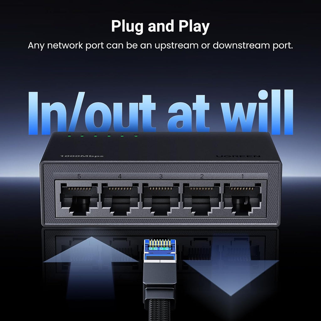 Ethernet Switch, 5 Port Gigabit Plug & Play Ethernet Splitter | Wall Mount & Desktop Network Switch Hub, Unmanaged