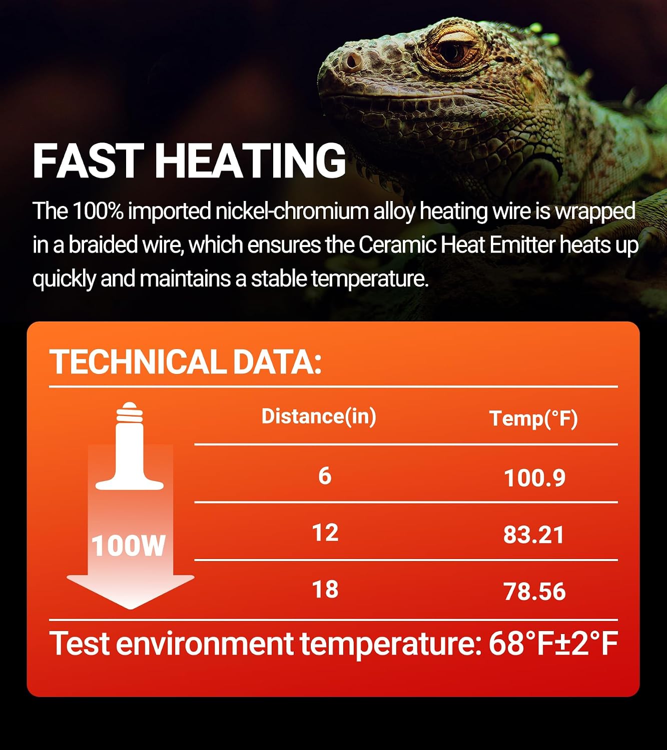 100W Reptile Heat Lamp 2Pack Ceramic Heat Emitter Night Heat Lamp Bulbs Reptile Terrarium Heat lamp Tank Heat Bulb