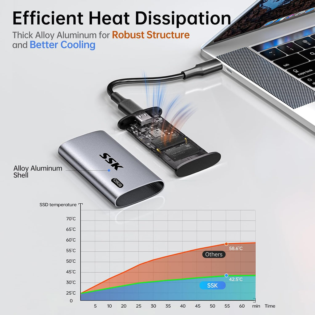 128GB SSD External Hard Drive, Portable SSD Up to 550MB/s Fast Solid State Drives, External Drive USB 3.2 Gen2 for