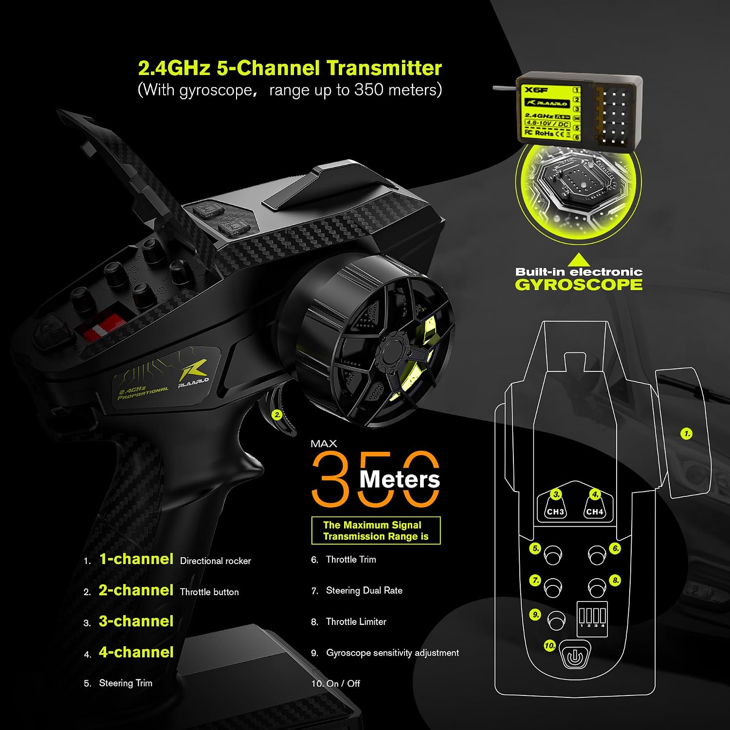 1/10 Brushless RC Cars, 50 MPH Rally Car, 4WD, Waterproof, 8+ Ages | 45A Waterproof ESC, 11KG Micro Servo, 2852